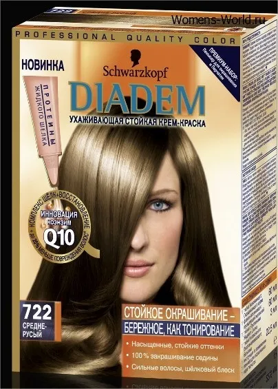 Палітра фарб schwarzkopf (швардцкоп), hairzone (schwarzkopf) Палітра фарб schwarzkopf (швардцкоп), hairzone