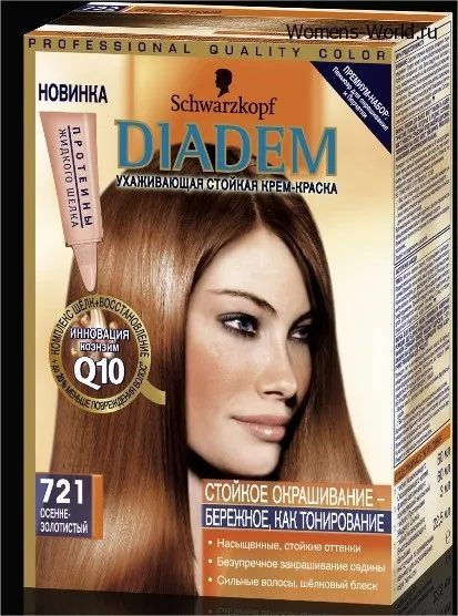 Палітра фарб schwarzkopf (швардцкоп), hairzone (schwarzkopf) Палітра фарб schwarzkopf (швардцкоп), hairzone