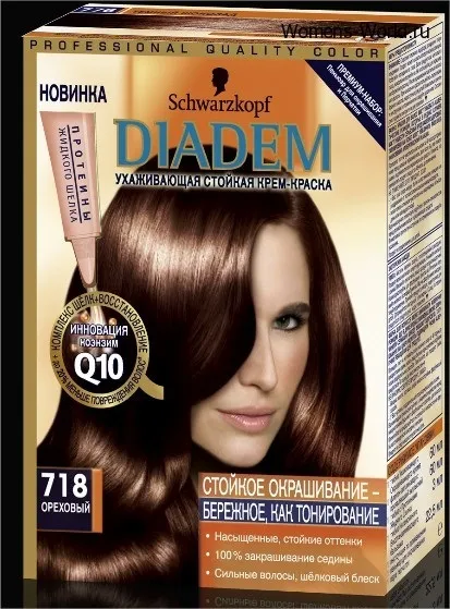 Палітра фарб schwarzkopf (швардцкоп), hairzone (schwarzkopf) Палітра фарб schwarzkopf (швардцкоп), hairzone