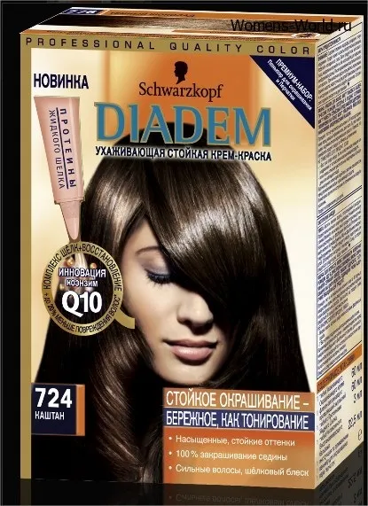 Палітра фарб schwarzkopf (швардцкоп), hairzone (schwarzkopf) Палітра фарб schwarzkopf (швардцкоп), hairzone