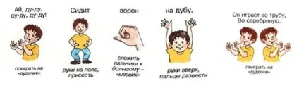 пальчикові ігри