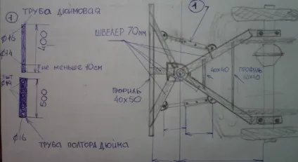 Відвал на уаз - снегоуборщики і снігоприбиральна техніка для дому і для дачі (як кріпити відвал на уаз патріот хантер буханець) Відвал на уаз - снегоуборщики і снігоприбиральна техніка для дому і для дачі