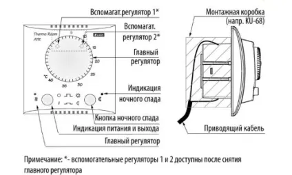 Опалення будинку електрикою дешево за допомогою нових технологій (дешево) Опалення будинку електрикою дешево за допомогою нових технологій