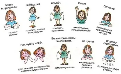 пальчикові ігри