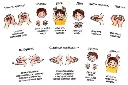 пальчикові ігри