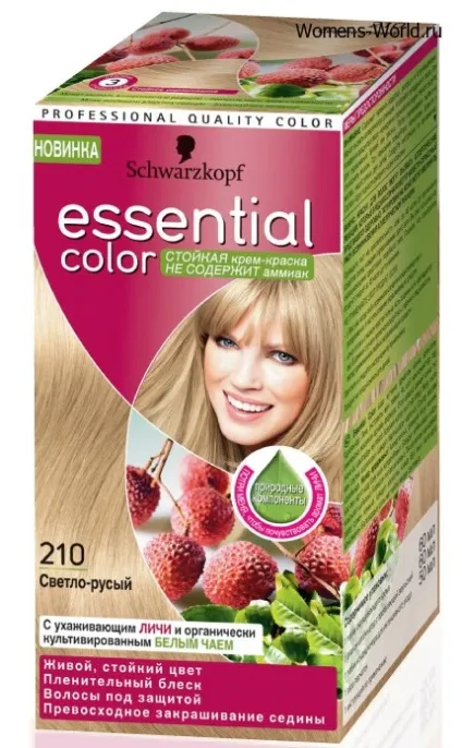 Палітра фарб schwarzkopf (швардцкоп), hairzone (schwarzkopf) Палітра фарб schwarzkopf (швардцкоп), hairzone