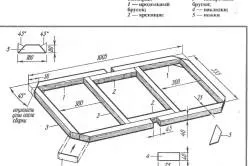 Producția de o masă de biliard cu mâinile dispozitivului