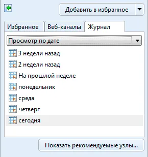 Tanulunk az alapvető funkciók és a fő jellemzői a Windows Internet Explorer 9 böngésző