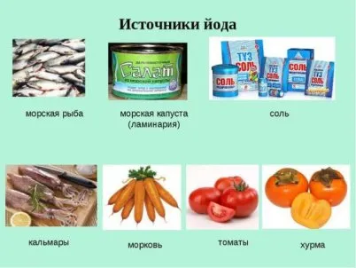 Йод - в кои продукти съдържат, както и значението на здравето