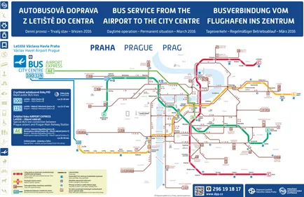 Hogyan lehet eljutni prágai repülőtértől a belvárosba