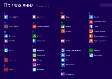 Как да добавите пряк път на работния плот в Windows 8