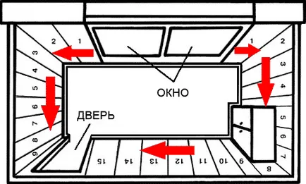 Як клеїти шпалери встик або внахлест (шпалери) Як клеїти шпалери встик або внахлест