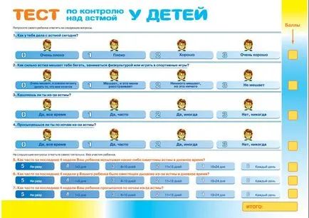 Как да контролирате Вашата астма, бронхиална астма