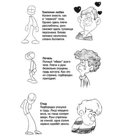 Как да се направи комикс герои на книгата - линията на действие, езика на тялото, flatonika