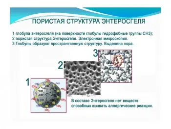 Как да приемате enterosgel