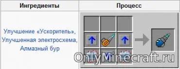 Как да си направим тренировка в Minecraft