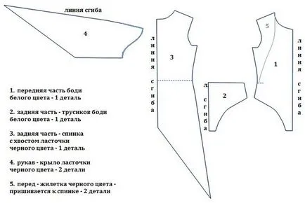 Как да си направим крилата на лястовиците да костюма