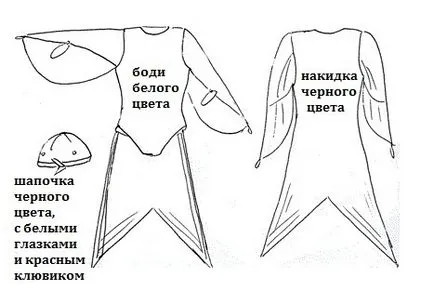 Как да си направим крилата на лястовиците да костюма