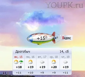 Як встановити гаджети для windows 7 (windows) Як встановити гаджети для windows 7