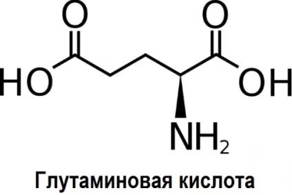 Патогенетичне лікування туберкульозу та інші методи терапії (патогенетичне) Патогенетичне лікування туберкульозу та інші методи терапії