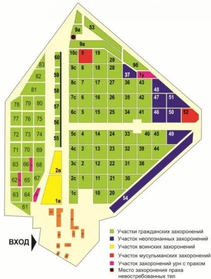 Перепечінском кладовищі сайт, як доїхати, місця