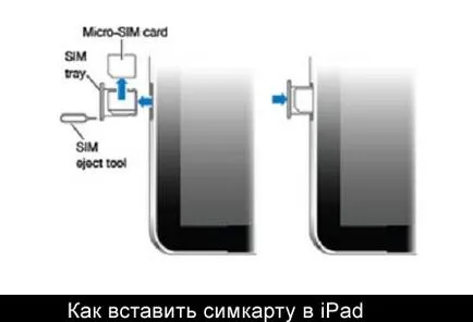Як вставити сімку в ipad