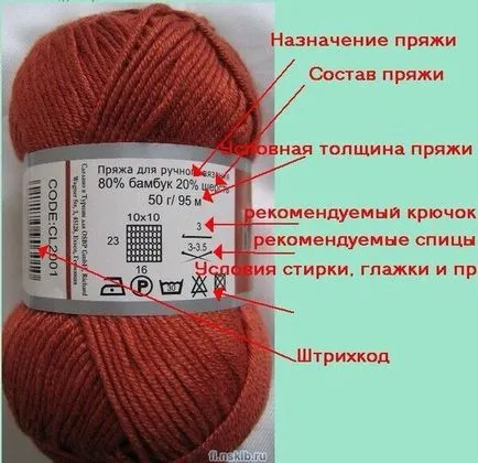 Як вибрати пряжу для в'язання (пряжу) Як вибрати пряжу для в'язання