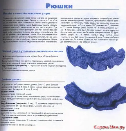 Cum să Knit spițe frill - 20 variante - feminin lume