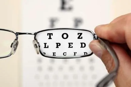 Капки и витамини за подобряване на зрението при късогледство преглед