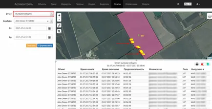 Ellenőrző bunker, Launch Control csavaros agrokontrol - web-monitoring rendszer, üzemanyag-szabályozó