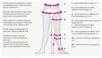 Терапевтични еластични чорапи от разширени вени, тъй като те избират