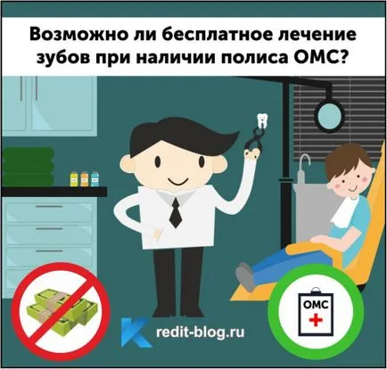 Лікування зубів за полісом ОМС безкоштовно