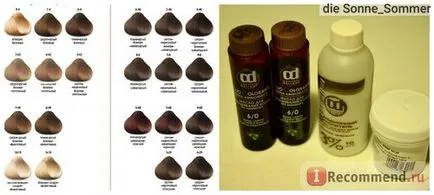 Масло для фарбування волосся constant delight olio colorante без аміаку - «безаміачна фарба!