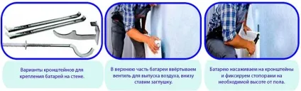 Як монтувати систему опалення, сам (система опалення) Як монтувати систему опалення, сам