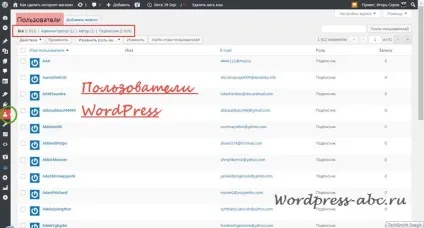 Як масово видалити користувачів wordpress