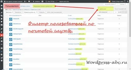 Як масово видалити користувачів wordpress