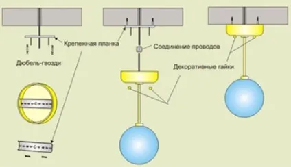Як краще зробити кріплення стельових світильників самому, як їх зібрати або зняти, а також - як 1