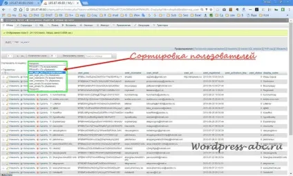 Як масово видалити користувачів wordpress