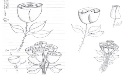Як намалювати квіти (книги зможете малювати) Як намалювати квіти