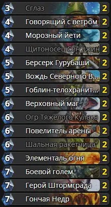 Пік чорної гори