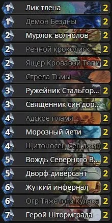 Пік чорної гори