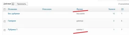 Плагін wordpress posts in page - додаємо записи на будь-яку статичну сторінку, плагіни для wordpress