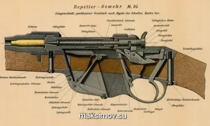 Персональний сайт юрия максимова (полювання вУкаіни) Персональний сайт юрия максимова