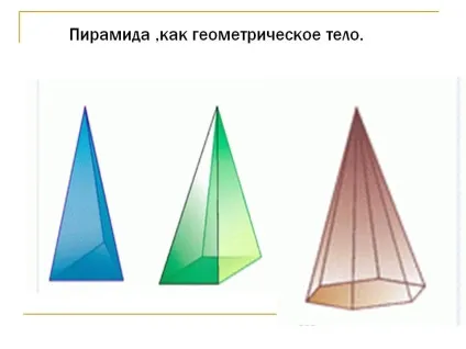 Піраміда, як геометричне тіло - презентація 83096-30 (Піраміда геометричне тіло) Піраміда, як геометричне тіло - презентація 83096-30