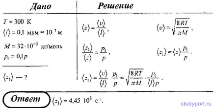 Молекулно-кинетичната теория на идеалните газове