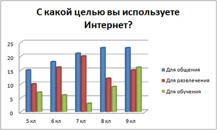 Един свят без интернет