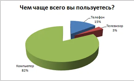 Един свят без интернет