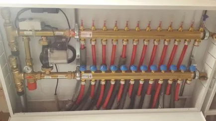 Instalarea sistemelor de încălzire prin pardoseală cu apă într-un preț privat la cheie casa pe metru pătrat, costul lucrărilor de