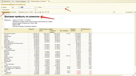 Configurarea 1s raport - managementul comerțului 11