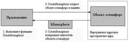 Знайте, Intuit, лекции съоръжения